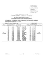 MIL MIL-DTL-11589/605B PDF