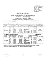 MIL MIL-DTL-11589/612A PDF