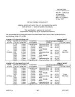 MIL MIL-DTL-11589/613A PDF