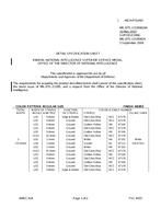 MIL MIL-DTL-11589/624A PDF