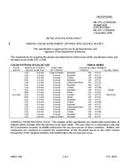MIL MIL-DTL-11589/628A PDF