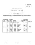 MIL MIL-DTL-11589/633 PDF