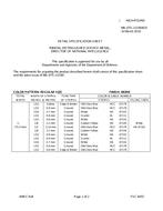 MIL MIL-DTL-11589/635 PDF