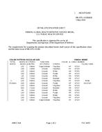 MIL MIL-DTL-11589/636 PDF