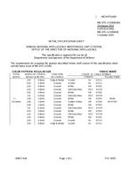 MIL MIL-DTL-11589/638A PDF