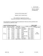 MIL MIL-DTL-11589/641 PDF