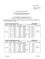 MIL MIL-DTL-11589/643 PDF