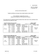 MIL MIL-DTL-11589/644 PDF