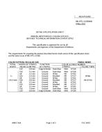 MIL MIL-DTL-11589/646 PDF