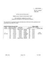 MIL MIL-DTL-11589/647 PDF