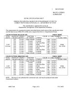 MIL MIL-DTL-11589/651 PDF