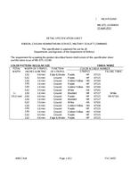 MIL MIL-DTL-11589/654 PDF