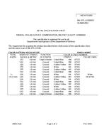 MIL MIL-DTL-11589/655 PDF