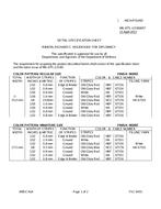 MIL MIL-DTL-11589/657 PDF