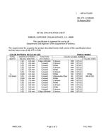 MIL MIL-DTL-11589/662 PDF