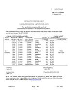 MIL MIL-DTL-11589/664 PDF