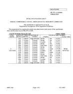 MIL MIL-DTL-11589/666 PDF