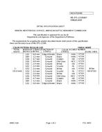 MIL MIL-DTL-11589/667 PDF