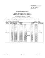 MIL MIL-DTL-11589/670 PDF