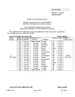 MIL MIL-DTL-11589/678 PDF