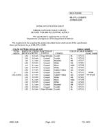 MIL MIL-DTL-11589/679 PDF