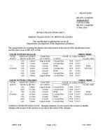 MIL MIL-DTL-11589/76F PDF