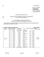 MIL MIL-DTL-11589/79E PDF