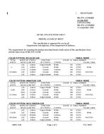 MIL MIL-DTL-11589/80E PDF