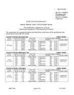 MIL MIL-DTL-11589/81H PDF