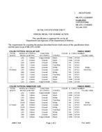 MIL MIL-DTL-11589/85H PDF