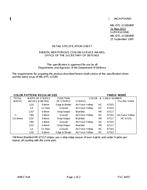 MIL MIL-DTL-11589/89F PDF