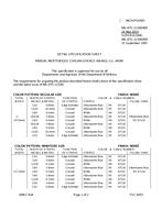 MIL MIL-DTL-11589/90F PDF