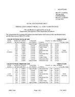 MIL MIL-DTL-11589/91J PDF