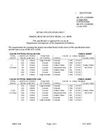 MIL MIL-DTL-11589/94H PDF