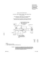 MIL MIL-DTL-15370/9H PDF