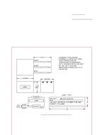 MIL MIL-DTL-16377/72A PDF