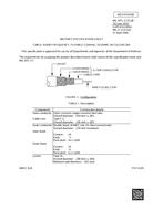 MIL MIL-DTL-17/112B PDF