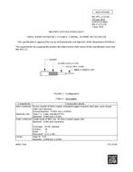 MIL MIL-DTL-17/113D PDF MIL MIL-DTL-17/113D PDF