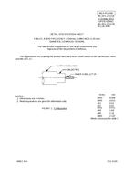 MIL MIL-DTL-17/133F PDF