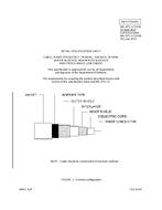 MIL MIL-DTL-17/135E PDF