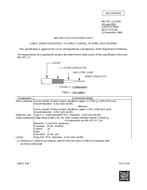 MIL MIL-DTL-17/139D PDF