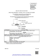 MIL MIL-DTL-17/139D Amendment 1 PDF