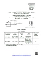 MIL MIL-DTL-17/151A Amendment 1 PDF