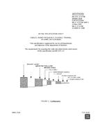 MIL MIL-DTL-17/178B PDF
