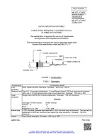 MIL MIL-DTL-17/185C Amendment 1 PDF