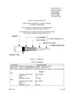 MIL MIL-DTL-17/188C PDF