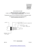 MIL MIL-DTL-17/192D Amendment 2 PDF