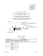 MIL MIL-DTL-17/194C PDF