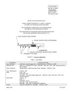 MIL MIL-DTL-17/205A PDF MIL MIL-DTL-17/205A PDF