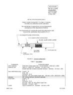 MIL MIL-DTL-17/206B PDF